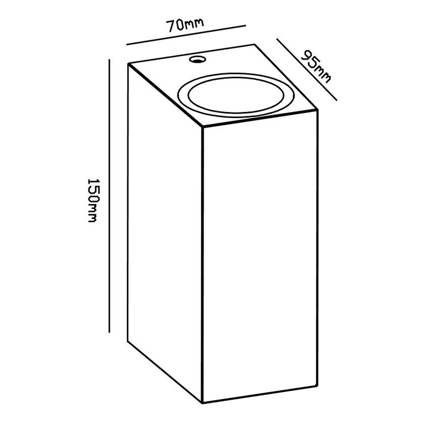 Kandanchu