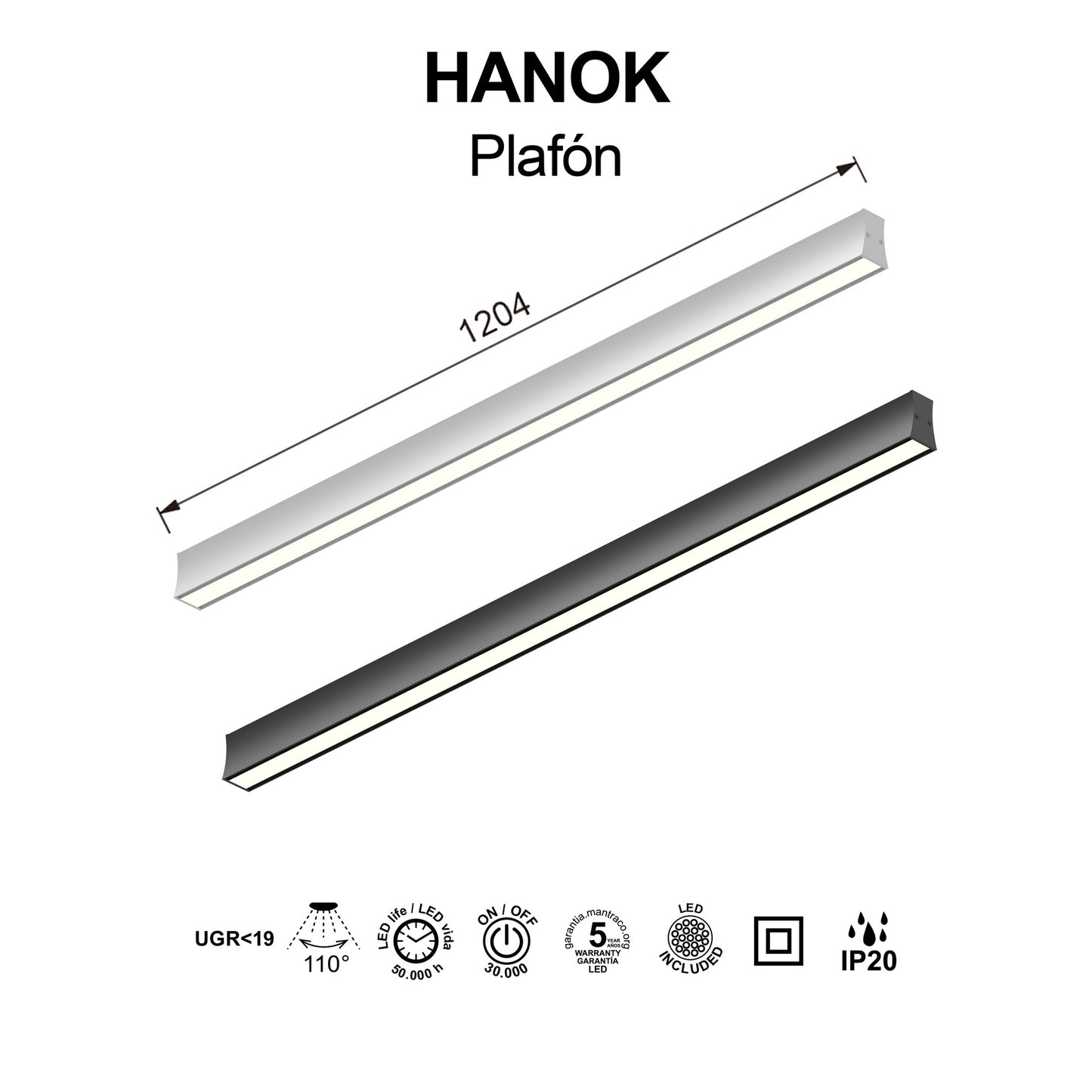 Mantra 7945 - planse marimi