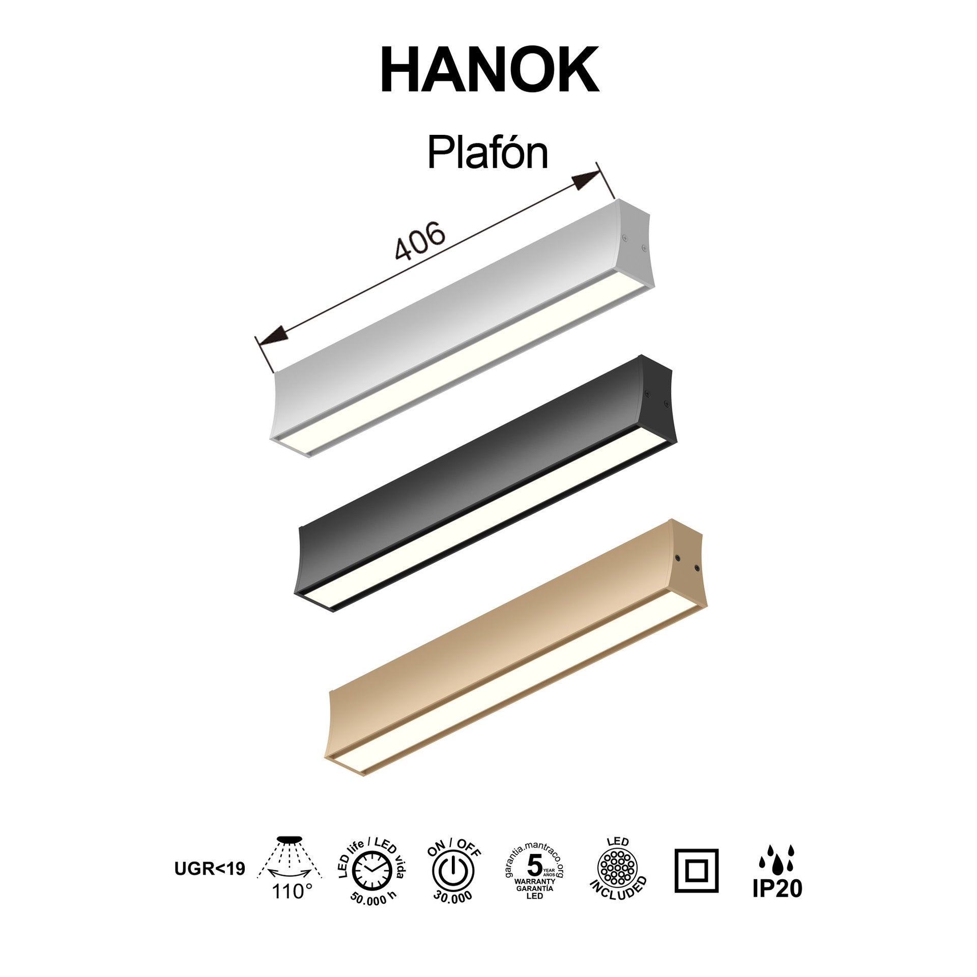 Mantra 7949 - planse marimi