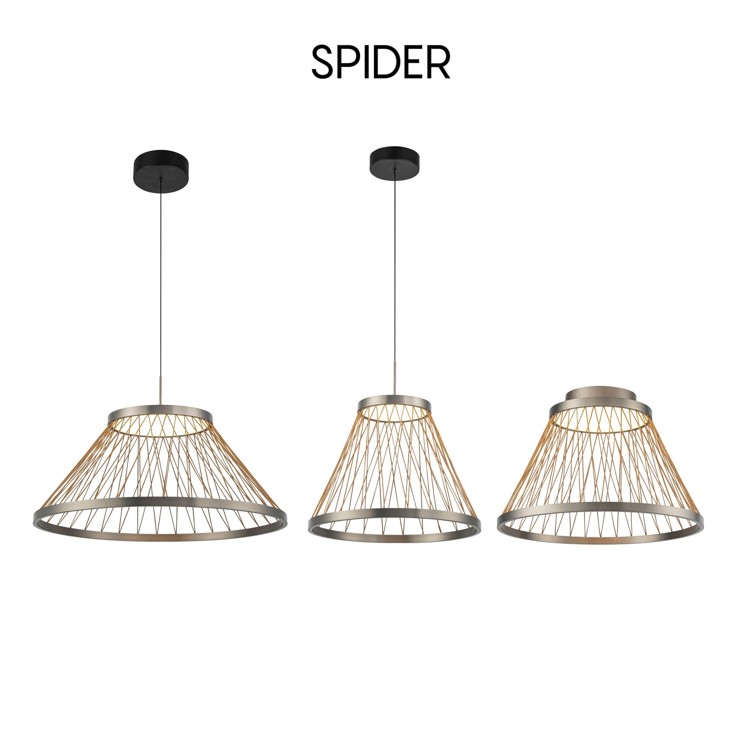 Mantra 8949 - planse marimi